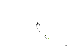 Not Really A Wheelie