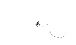 10 sec wheelie