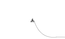 easiest track
