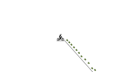 Frontflip and Backflip