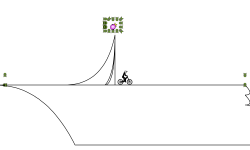 jump track