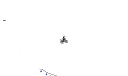 Short Auto