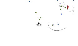 shift auto