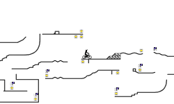 Bmx challenge (zoom in)