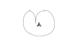 the heart