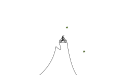 A horrid track