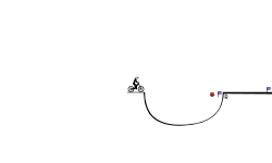 Skatepark l