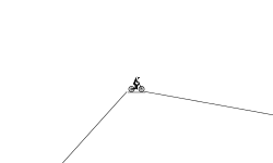 which way to go