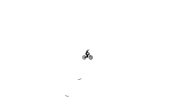HOW TO GET DIZZY #2