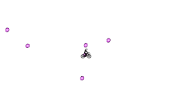 teleport and dirt jumper
