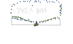 Take a Brake. Or not.