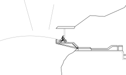 Mountain Base.