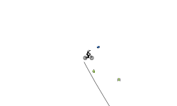 fun gravity stuff