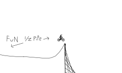 The Half pipe