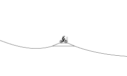 Mountain Trial