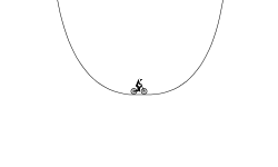 Halfpipe of Death 😉