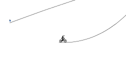 Short racetrack