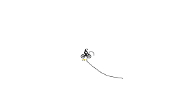 SO FAST.......................