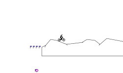 Skills playground