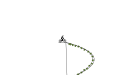 round green speed