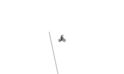 Gravity 102