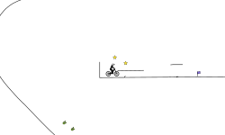 Hardcore trial