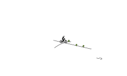 I spent 1 hour on this auto
