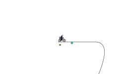 Blob Auto