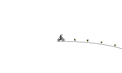 theCurve