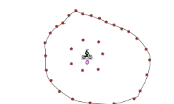 Circle Of Death