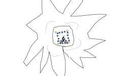 spin, spin, spin