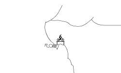 Mtb Slopestyle