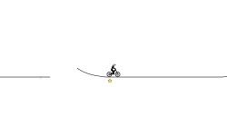 Fun trial