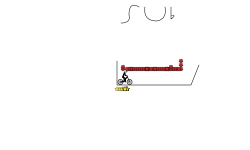 easy track
