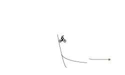 Worlds longest falll