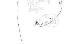 The Journey of the Sacred Star