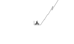 Hard climb