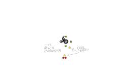 THE MOTORCYCLE