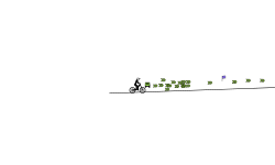 Groundstuck