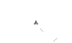Sort of auto