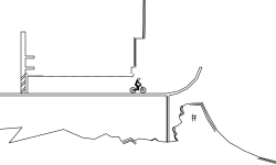 Dangerous Skate Park