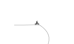 Survive the Drop