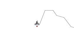 Steep trial
