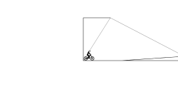 Bike Track