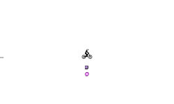 The Speed of Slime