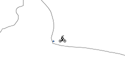 Rocky Road Adventure