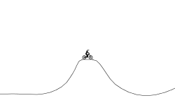 Dirt Jumps