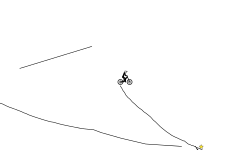small wheeli