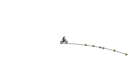 Backflip Record
