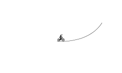 jumps